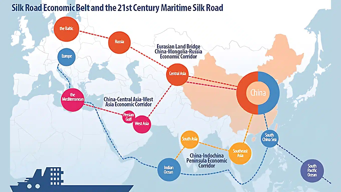 The Belt and Road Initiative (BRI), including the China-Pakistan Economic Corridor (CPEC), spans 68 countries, 62% of the world population, and 33% of global GDP [Image via Pakistan Politico].