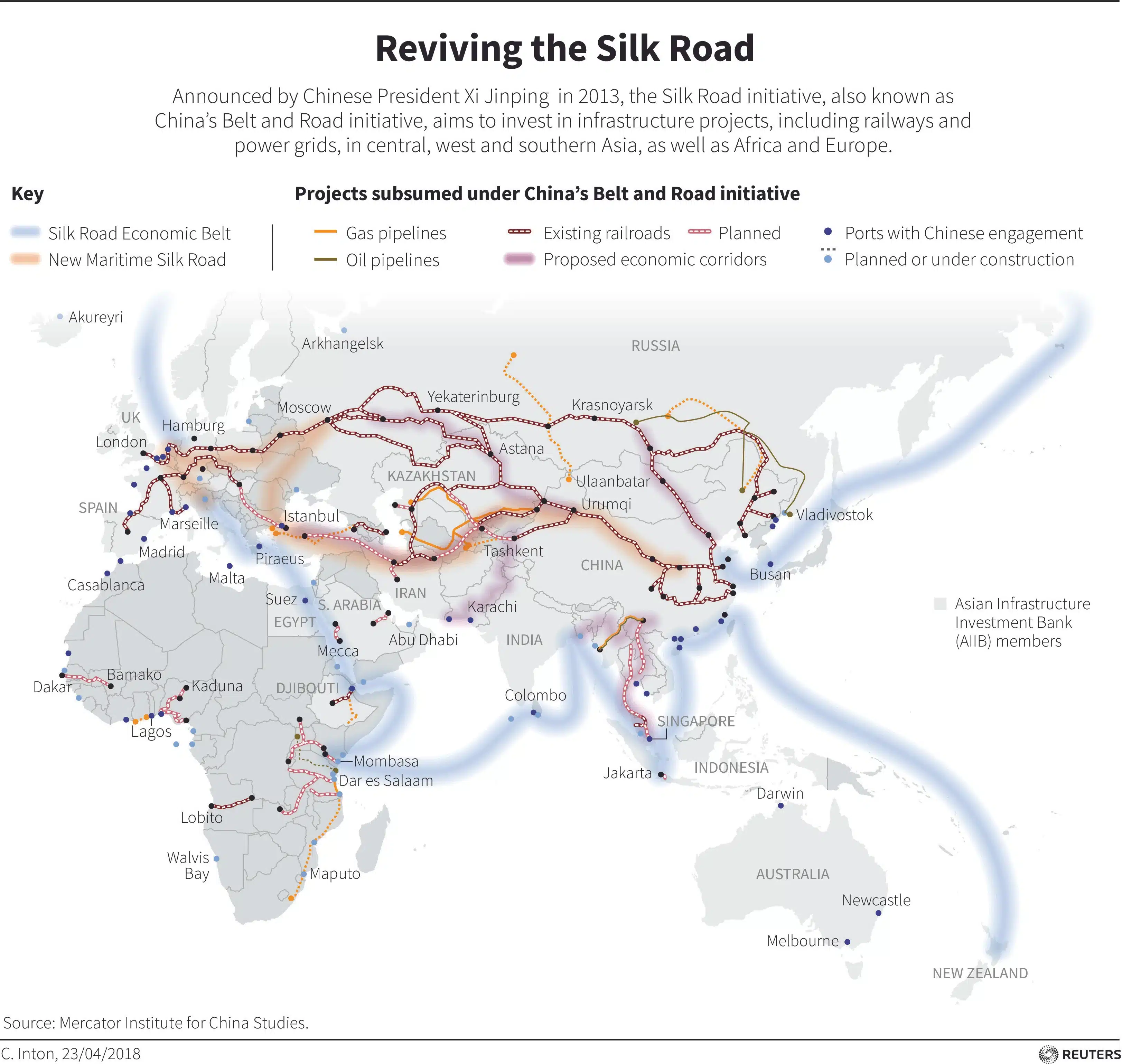 The "Digital Silk Road" could drive a green transformation in infrastructure and economic models across emerging markets [Image via Reuters].