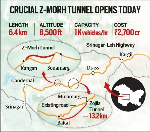 From Indian Express