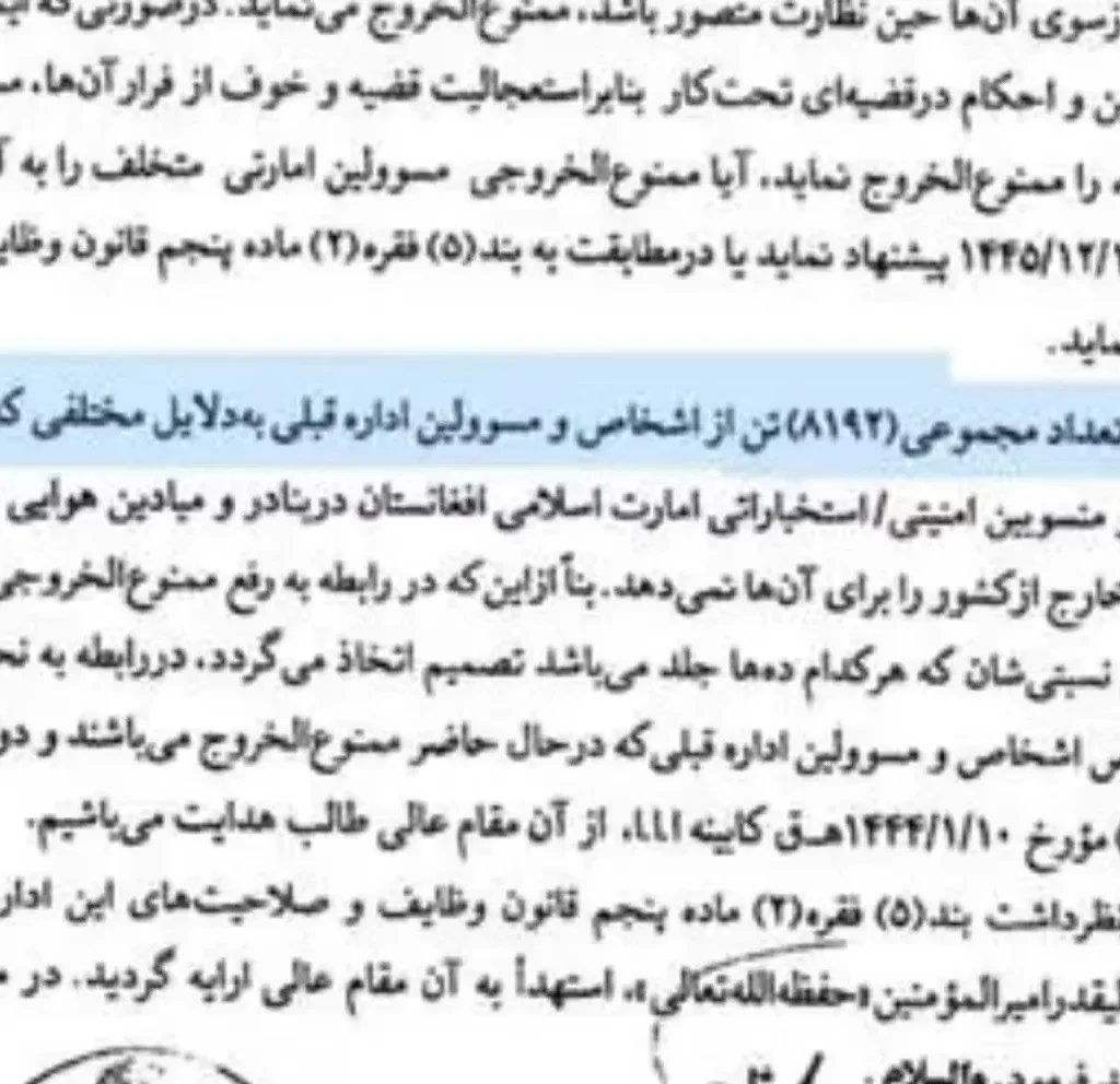Taliban bans 8,192 individuals, including former government officials, from leaving Afghanistan without leader's approval. [Image via Afghanistan International]