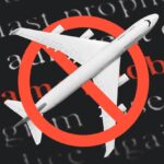 Islamophobia and Global Politics After 9/11