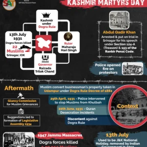 Infographic marking Kashmir Martyrs Day and the Dogra rule massacre of 13 July 1931