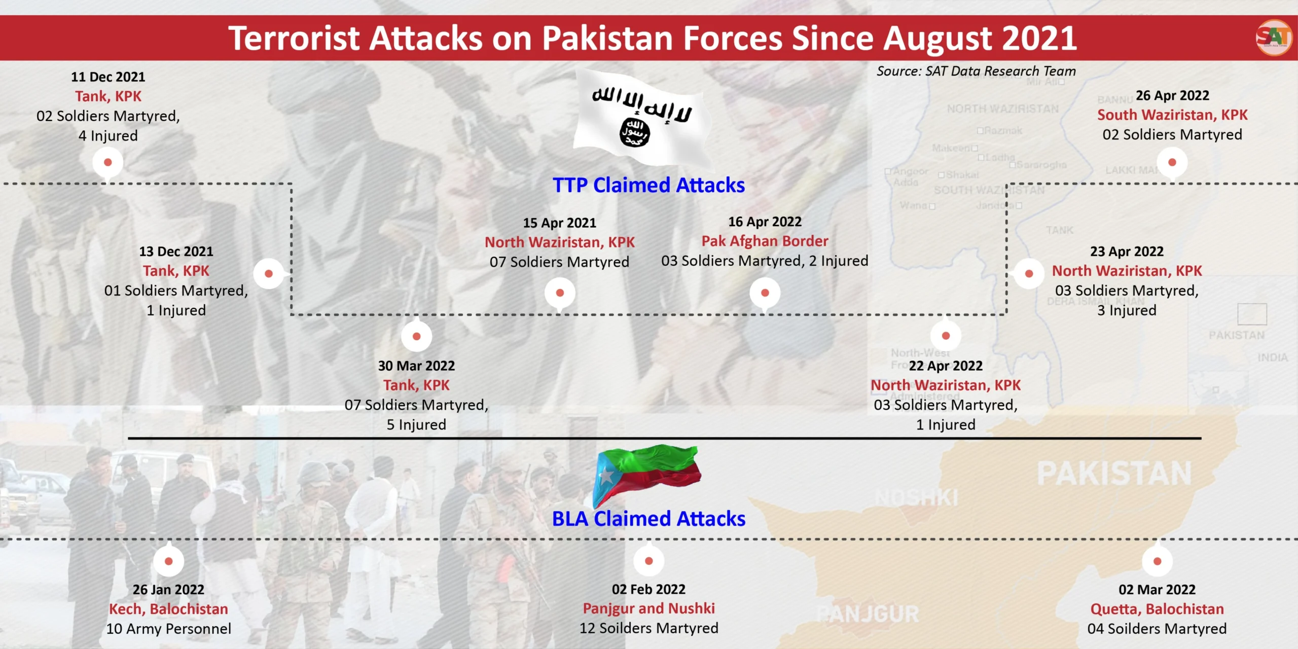 Infographic mapping terrorist attacks claimed by TTP and BLA on Pakistan security forces since August 2021