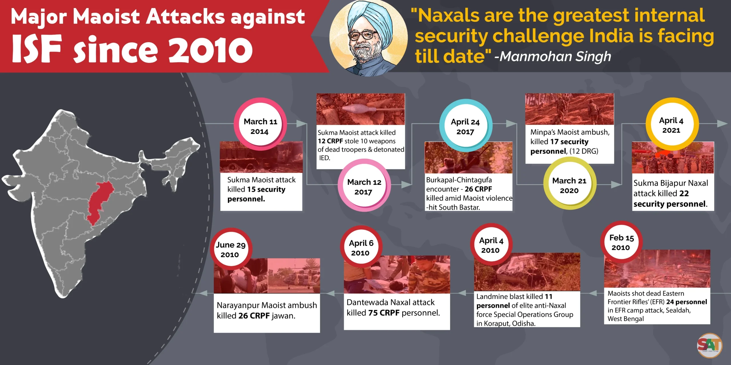 Infographic chronicling major Maoist and Naxal attacks on Indian security forces since 2010
