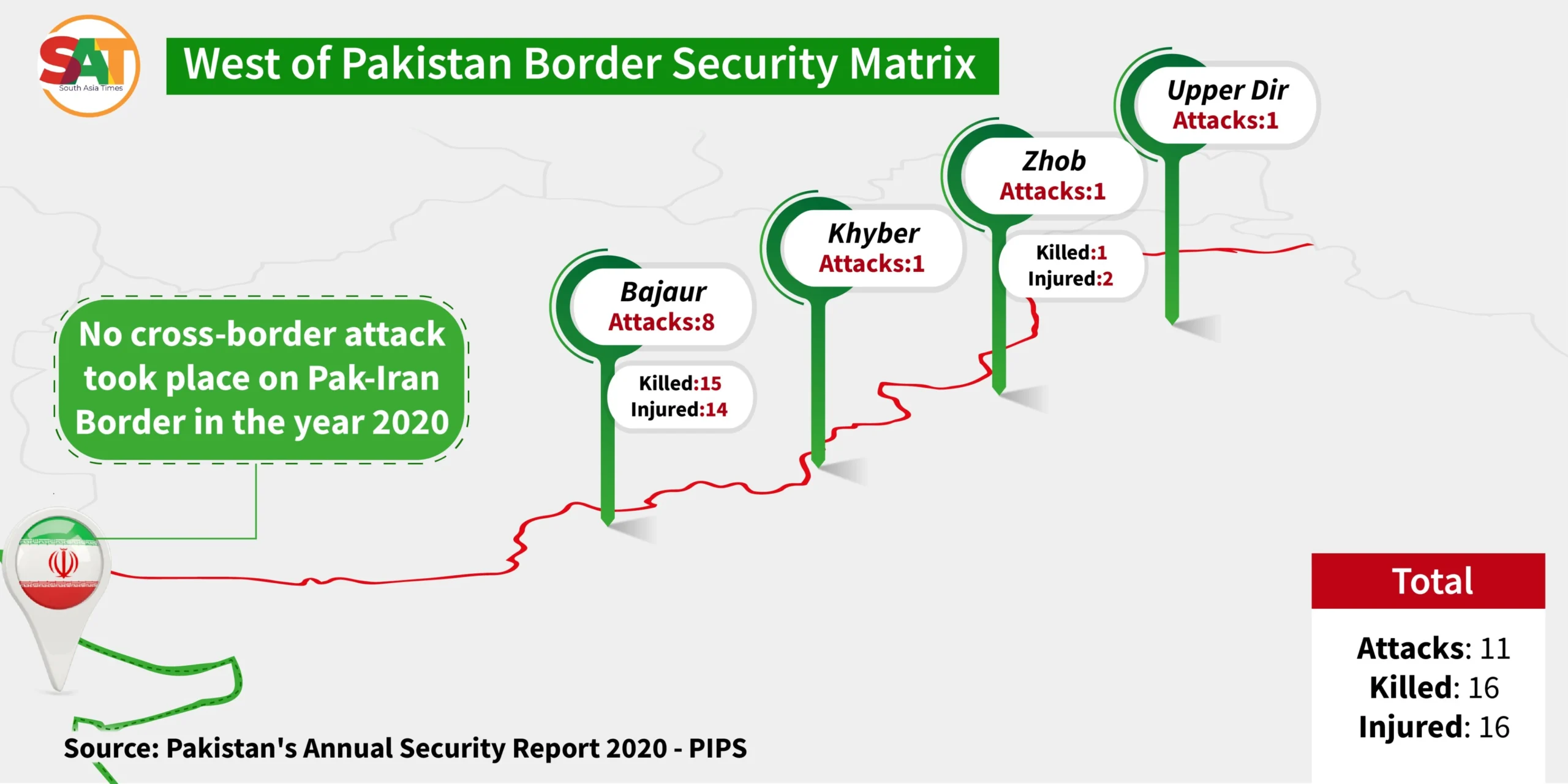 Infographic mapping cross-border attacks along Pakistan's western borders in 2020