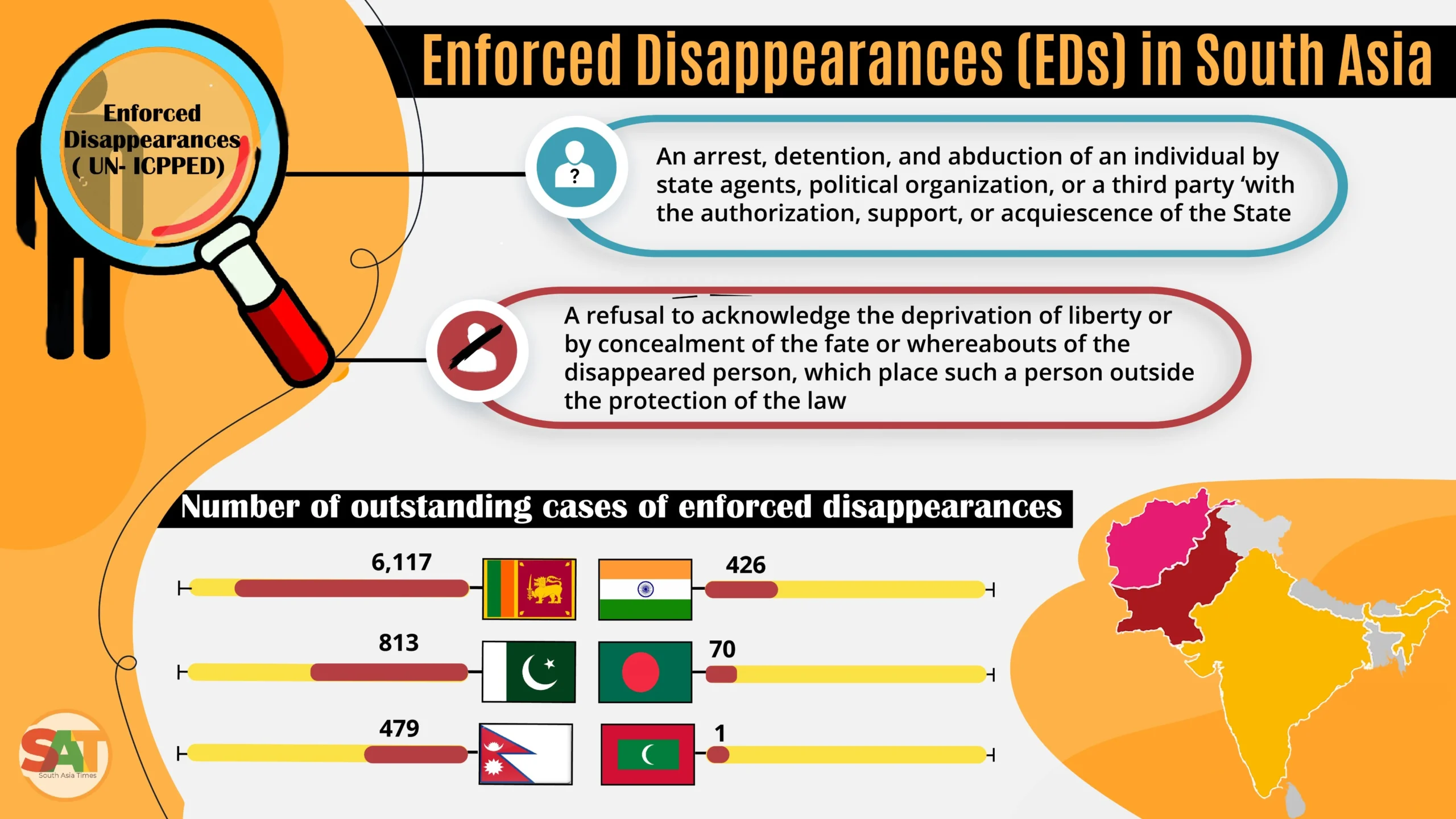 Infographic defining enforced disappearances and showing outstanding cases in various countries