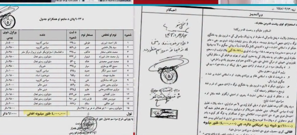 Taliban Covert Media Influence Operation