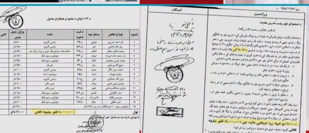 Taliban Covert Media Influence Operation