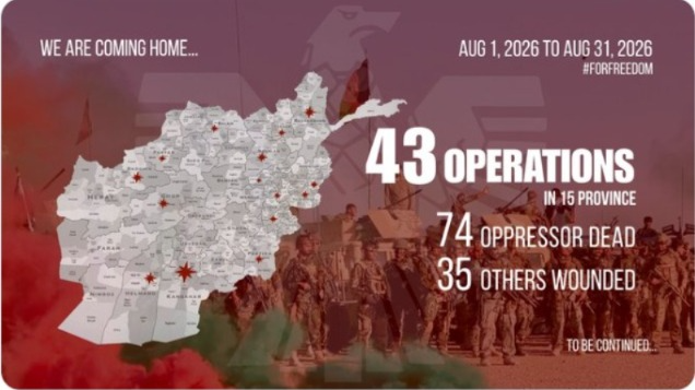 What’s Behind 43 Operations in a Month by Afghanistan Resistance
